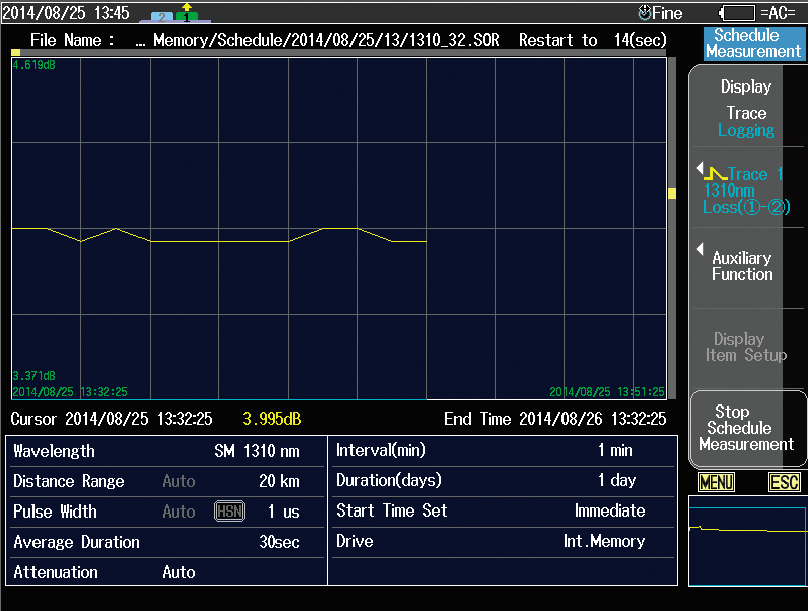 Intermittent Connection Monitoring