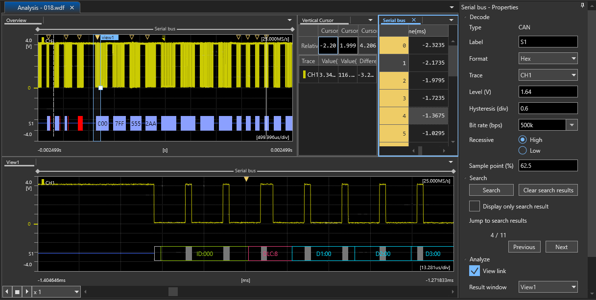 Serial Bus Analysis（SB1）