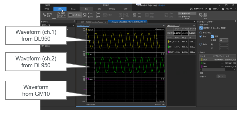 Screenshot example of data acquisition with DL950 Yokogawa's GM10