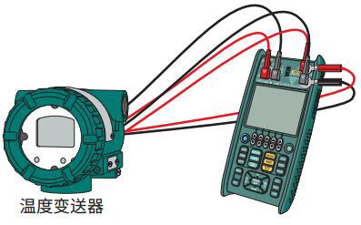 RTD SIMULATE
