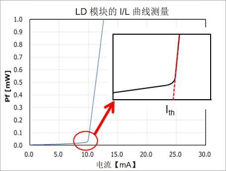 产品图