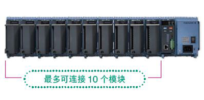 Yokogawa GM10 数据采集系统