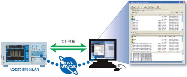 AQ6370 Viewer 6