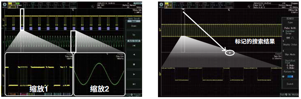 Waveforms Zoom and Search | DLM5000HD High-Definition Oscilloscope | Yokogawa Test&Measurement