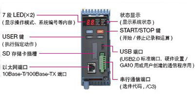 YOKOGAWA GM10 数据采集系统