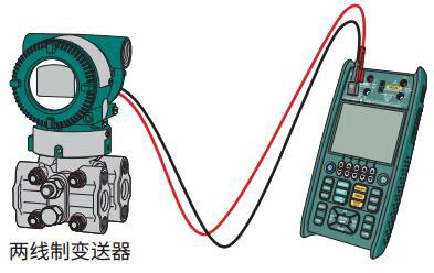 Two-wire Transmitter Loop Check