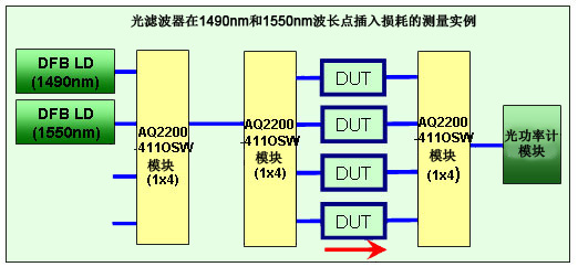 J027 Tm Aq2200 411 03