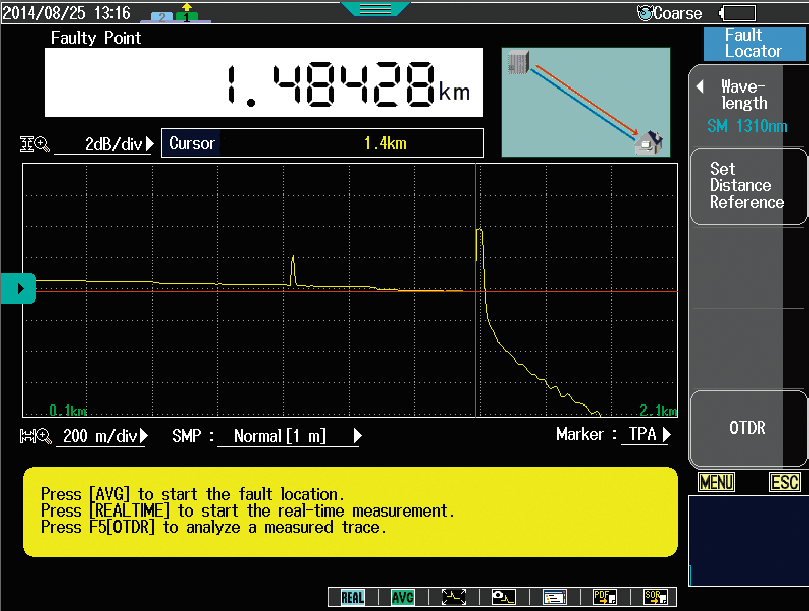 Fault Locator
