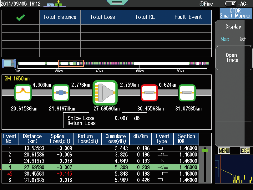 Smart Mapper