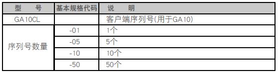 增设监视计算机(客户端)时