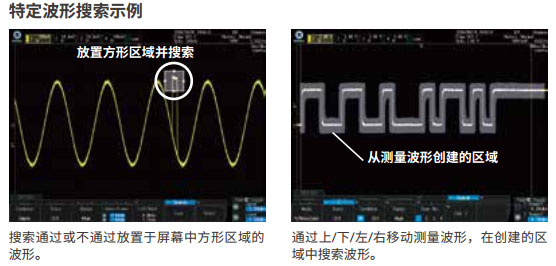历史搜索功能