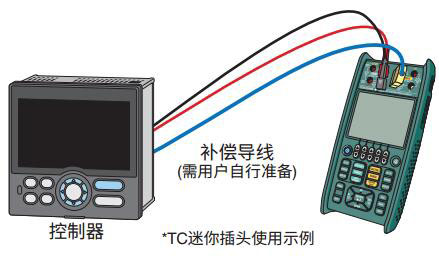 TC SIMULATE