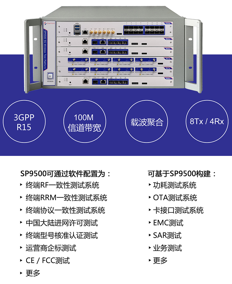 SP9500 可配置的测试能力