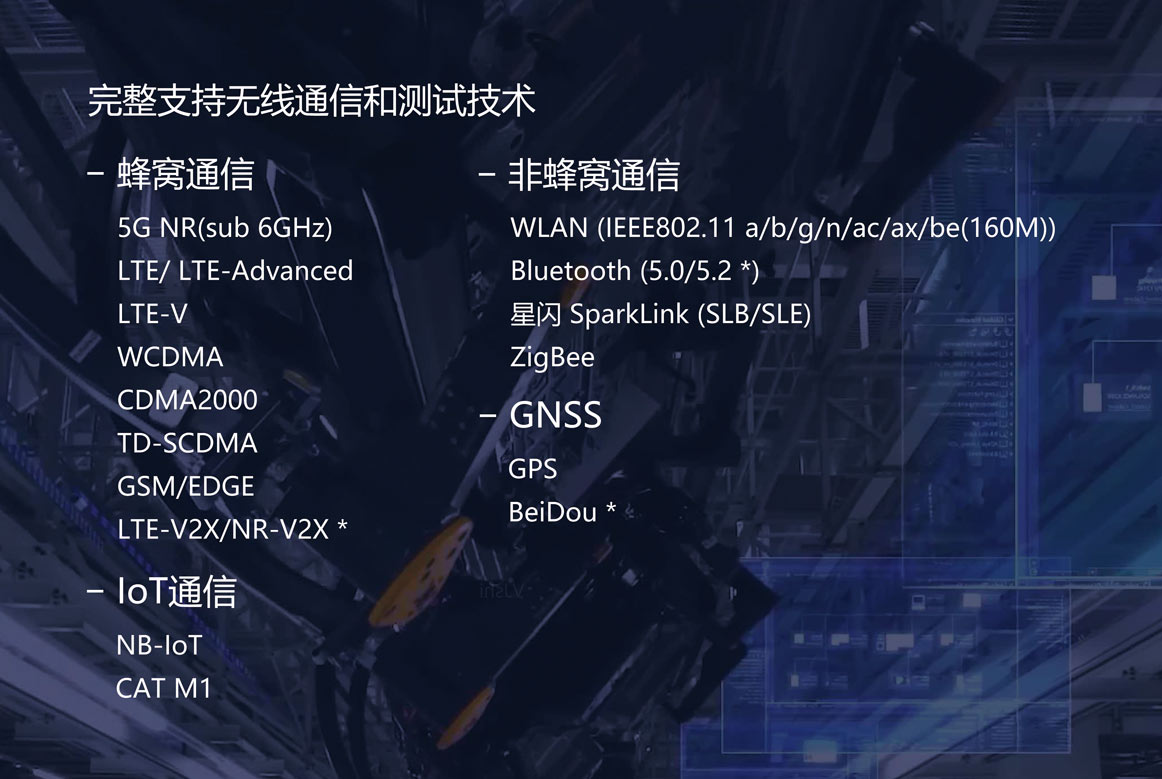 完整支持无线通信和测试技术