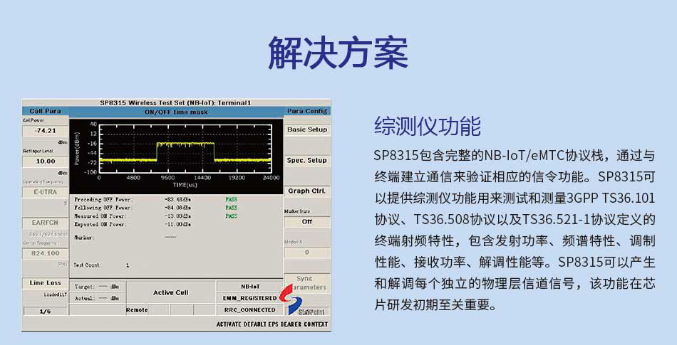 解决方案