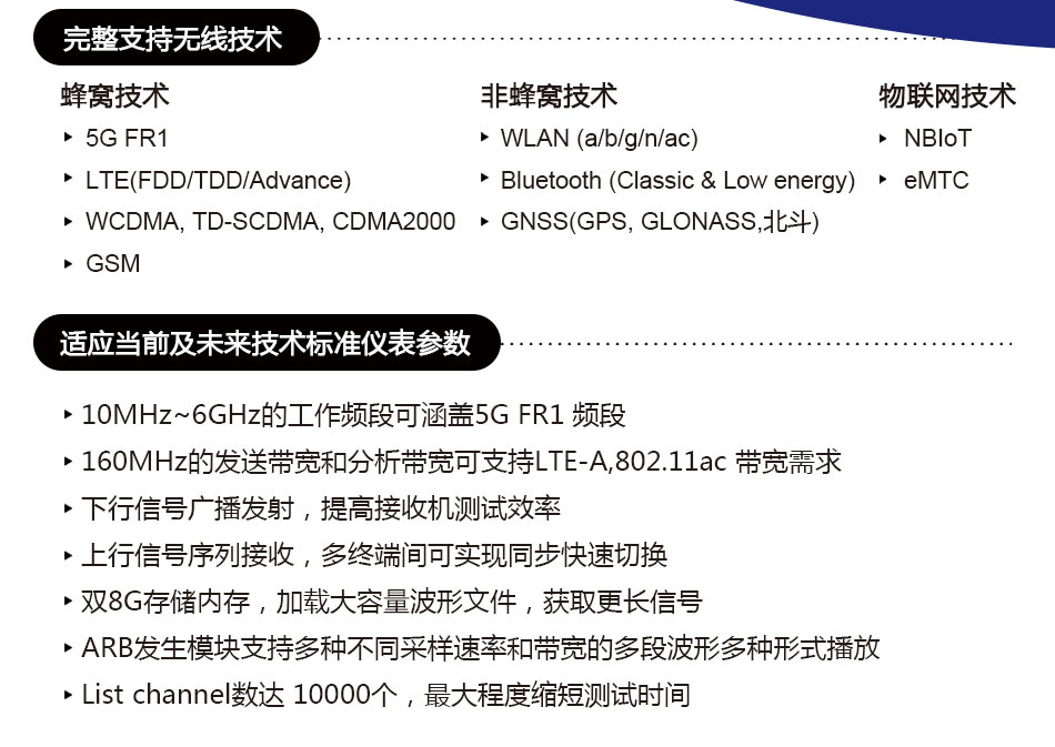 完整支持无线技术