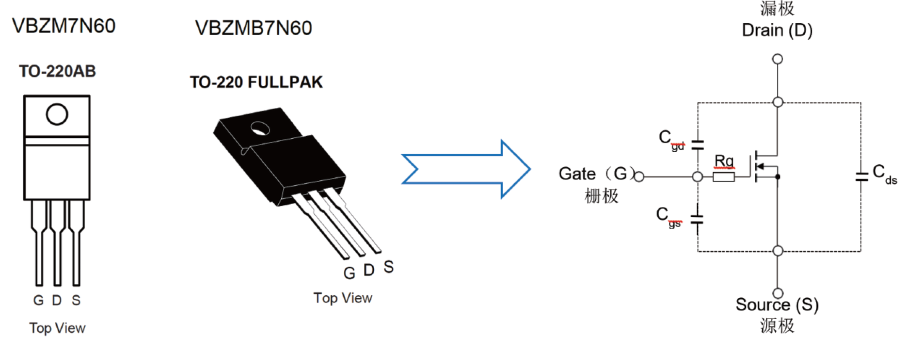 TH300-CV 功率器件CV特性解决方案