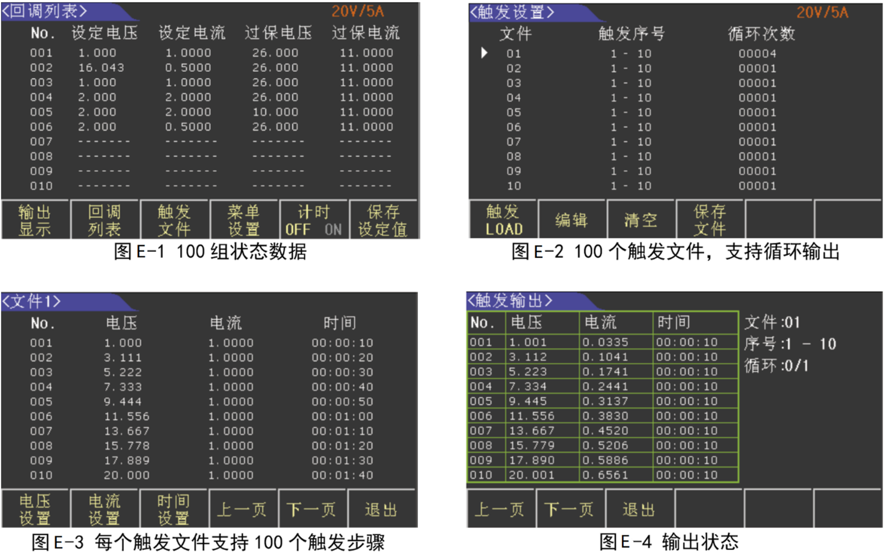 TH6511 高精度可编程线性直流电源