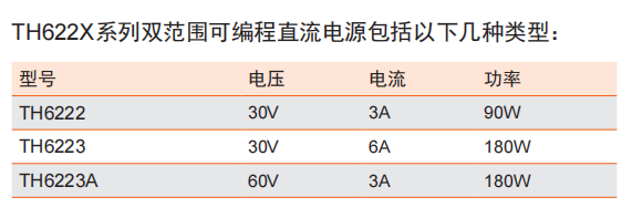 TH6223 可编程线性直流电源