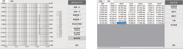 TH2853-350 射频阻抗测试仪