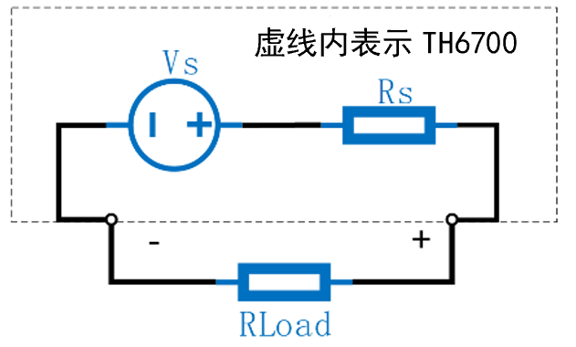 TH6713 可编程开关直流电源