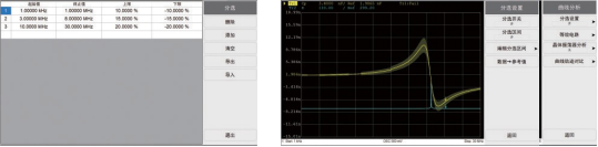TH2853-350 射频阻抗测试仪