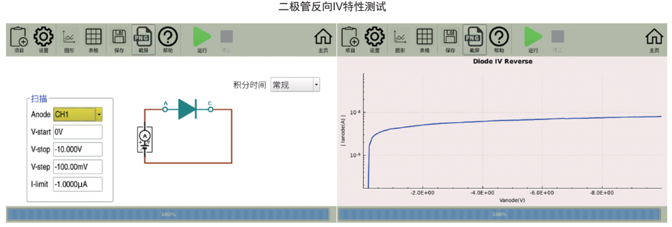 TH1991C 高精度源表