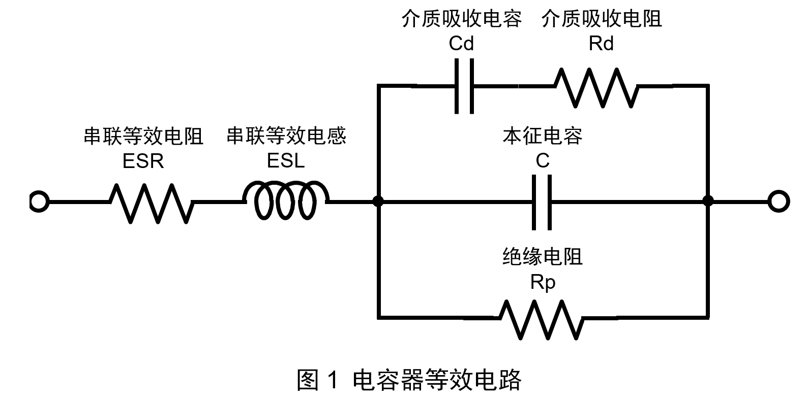 TH300-Cap 多通道电容器漏电流测试解决方案