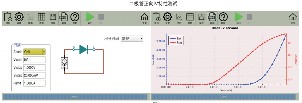 TH1992B 高精度源表