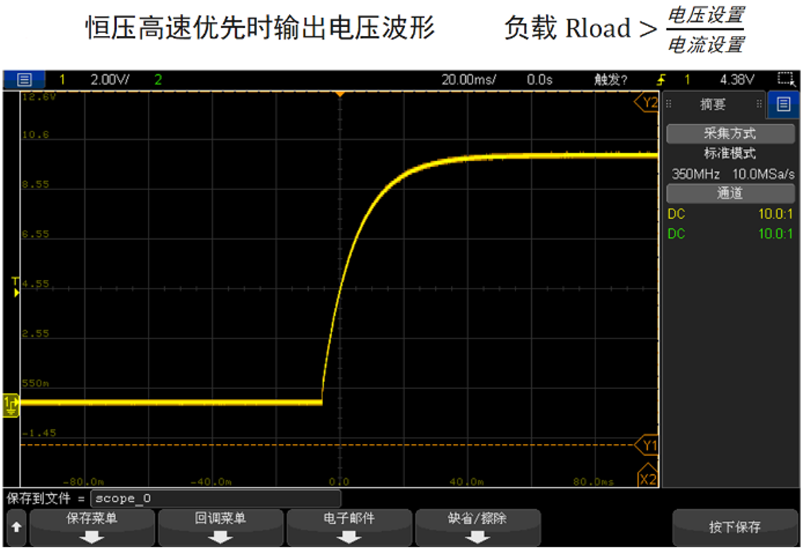 TH6721 可编程开关直流电源