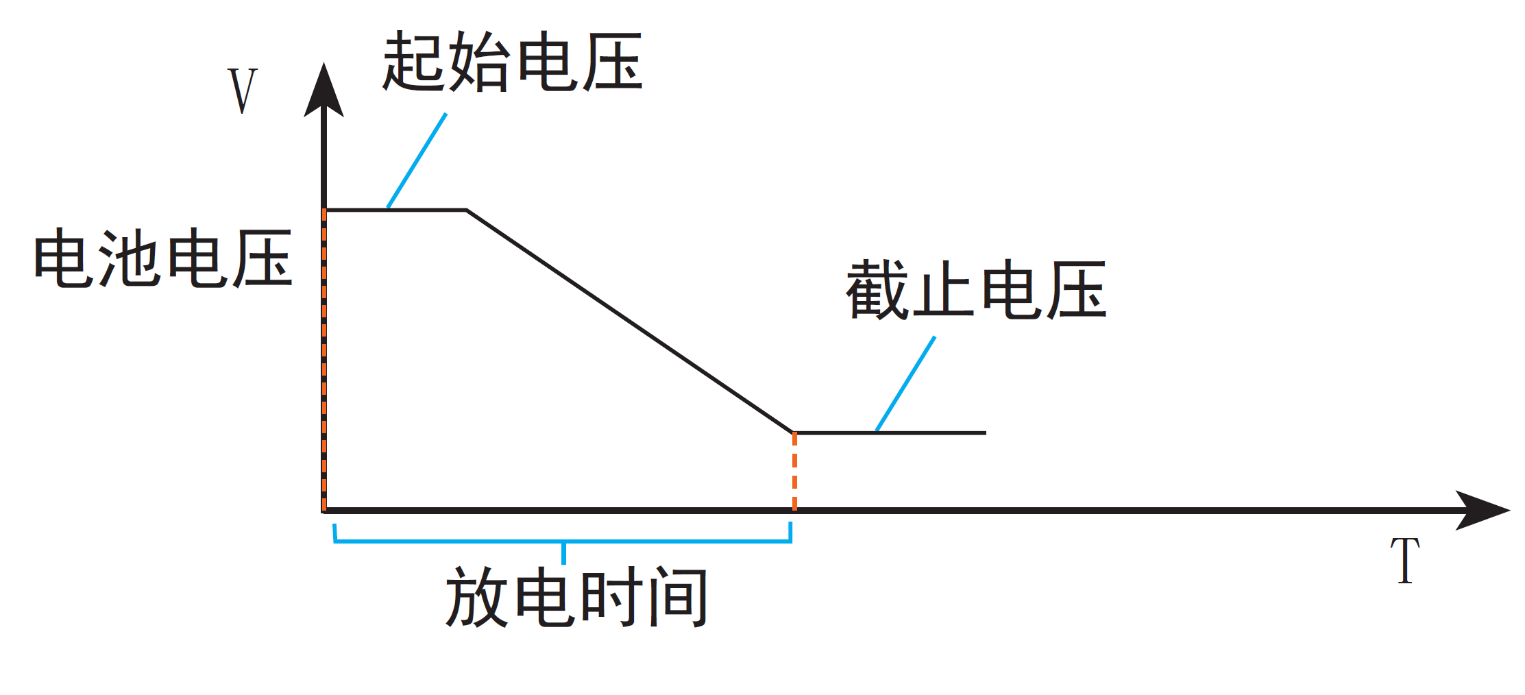 TH8204A 可编程直流电子负载