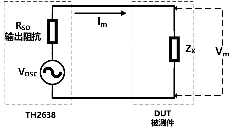 TH2638C 高速精密电容测量仪