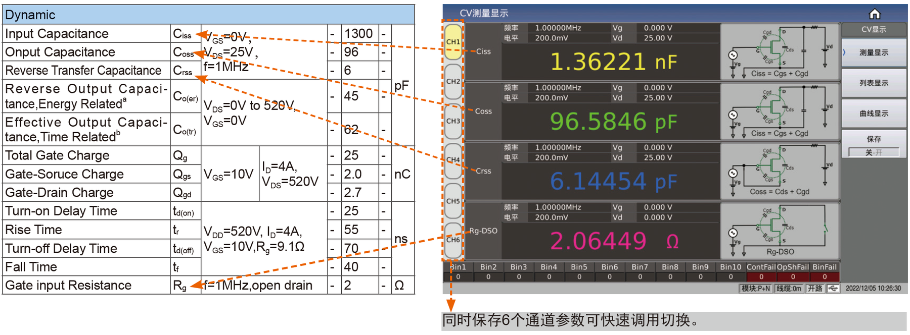 TH511 半导体C-V特性分析仪