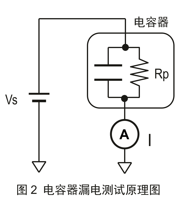 TH300-Cap 多通道电容器漏电流测试解决方案