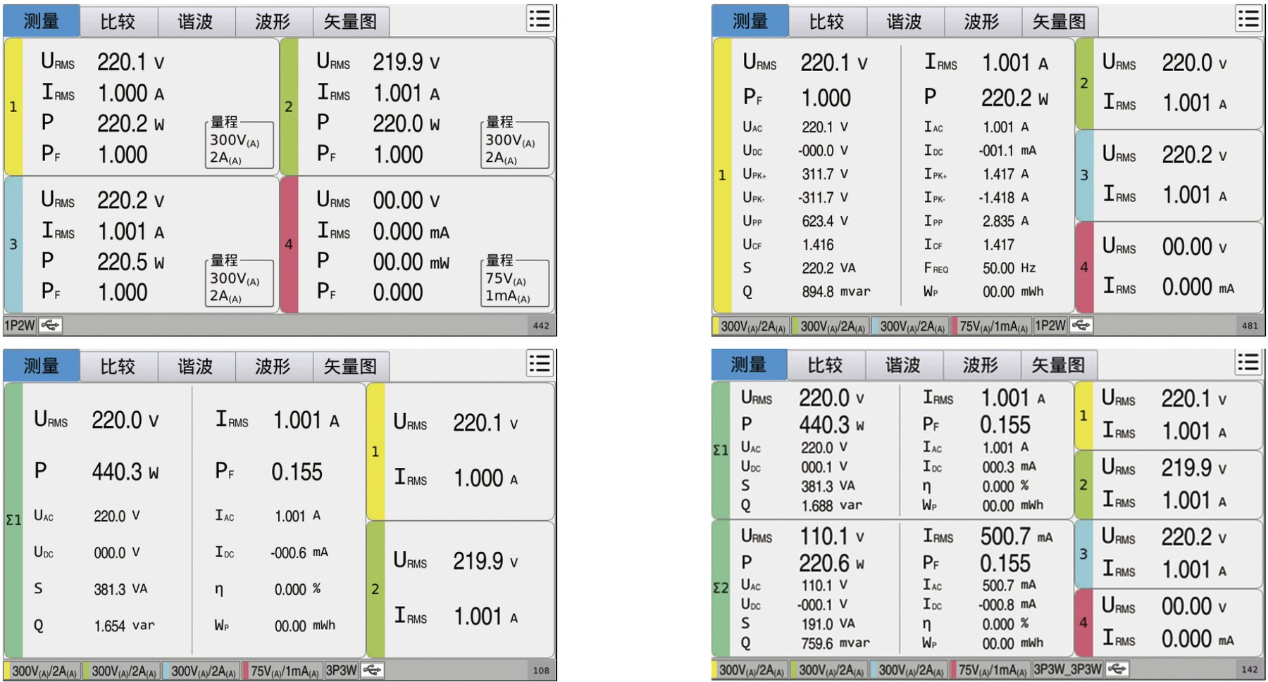 TH3422 多通道数字功率计