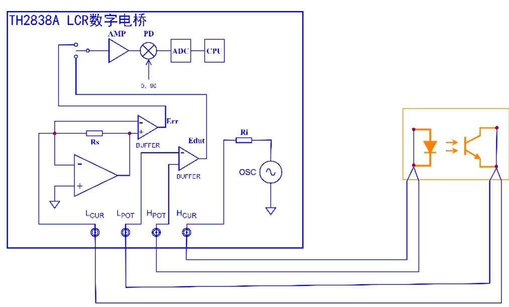 TH300-OP 光耦光电特性测试解决方案