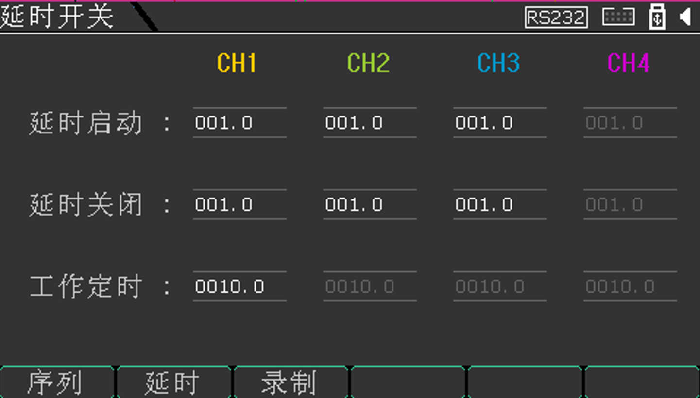 TH6433 多通道可编程线性源载一体电源