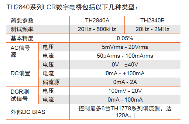 TH2840B 精密LCR数字电桥