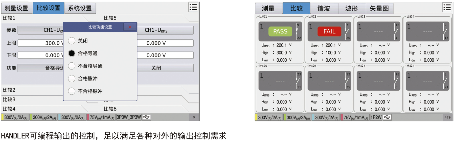 TH3422 多通道数字功率计