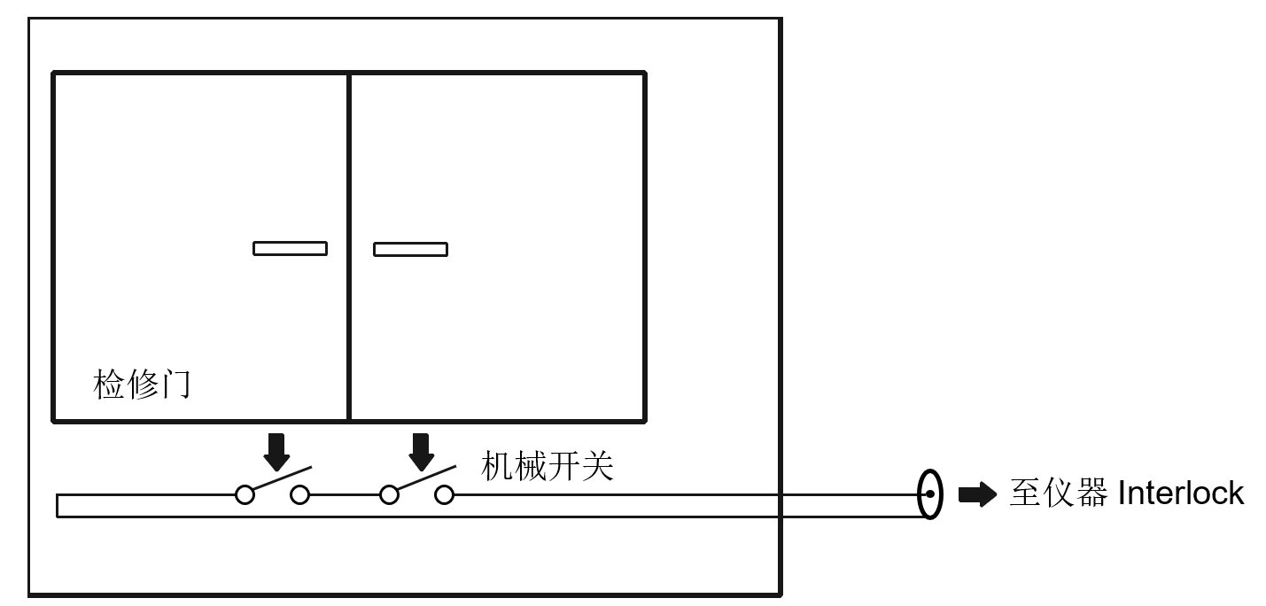 TH512 半导体C-V特性分析仪