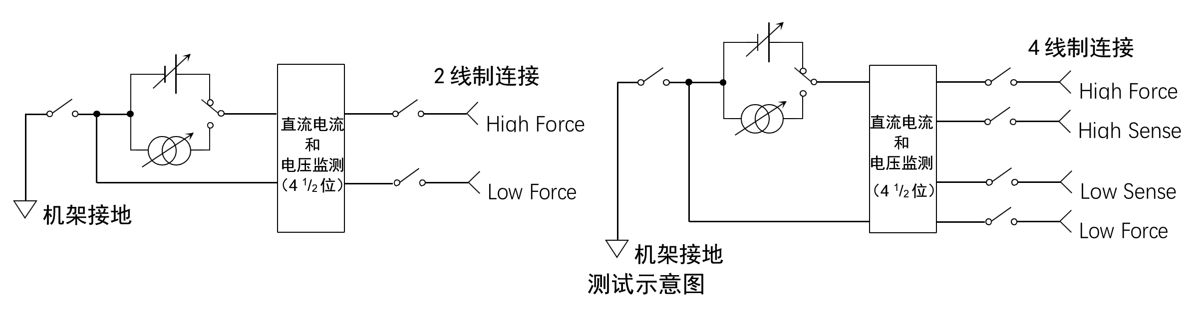 TH1931 低噪声精密电源