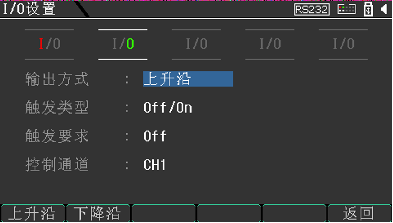 TH6431 多通道可编程线性源载一体电源