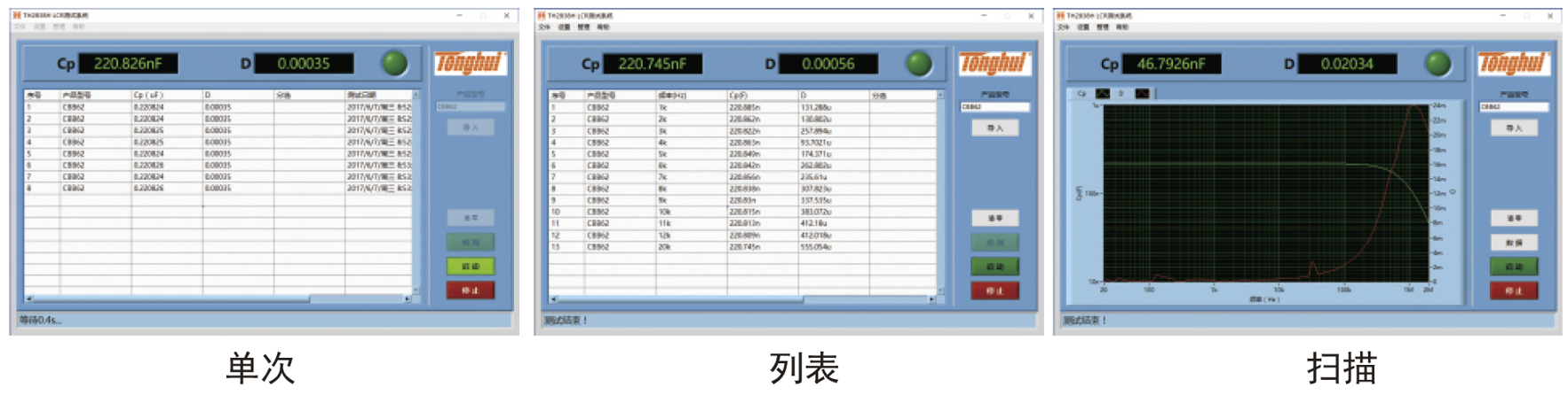 TH2838 精密LCR数字电桥