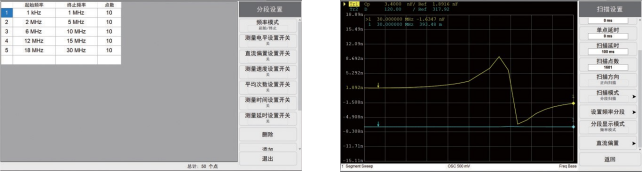 TH2853-200 射频阻抗测试仪
