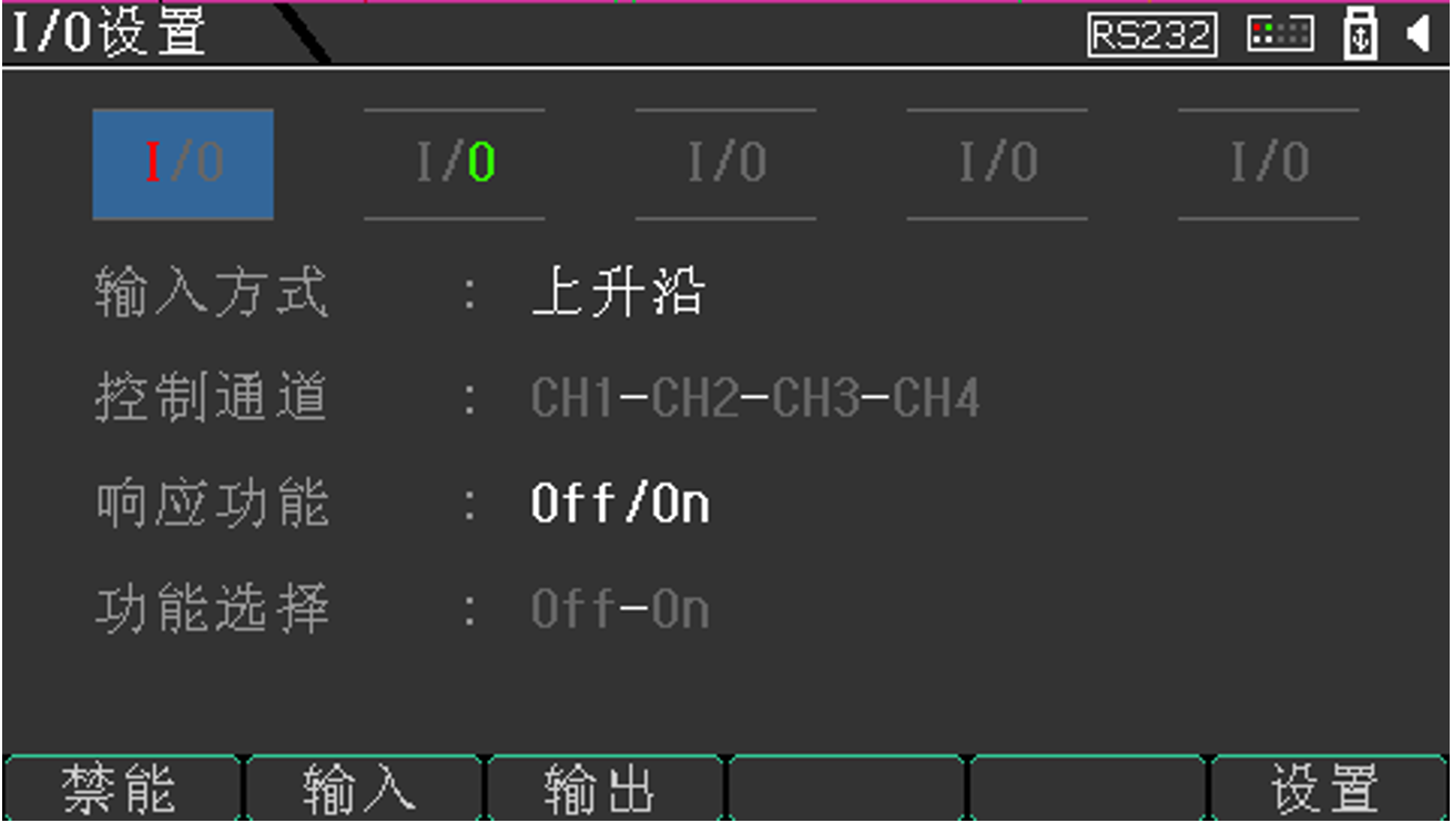 TH6431 多通道可编程线性源载一体电源