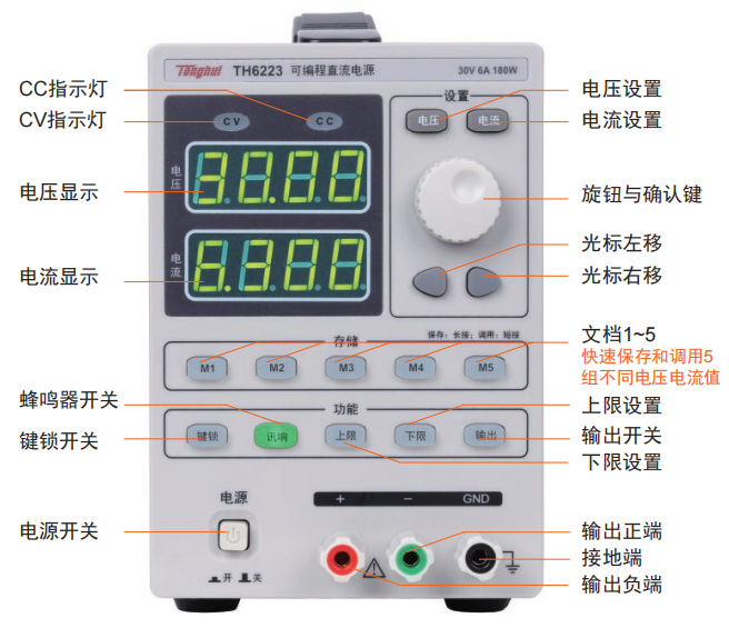 TH6223A 可编程线性直流电源