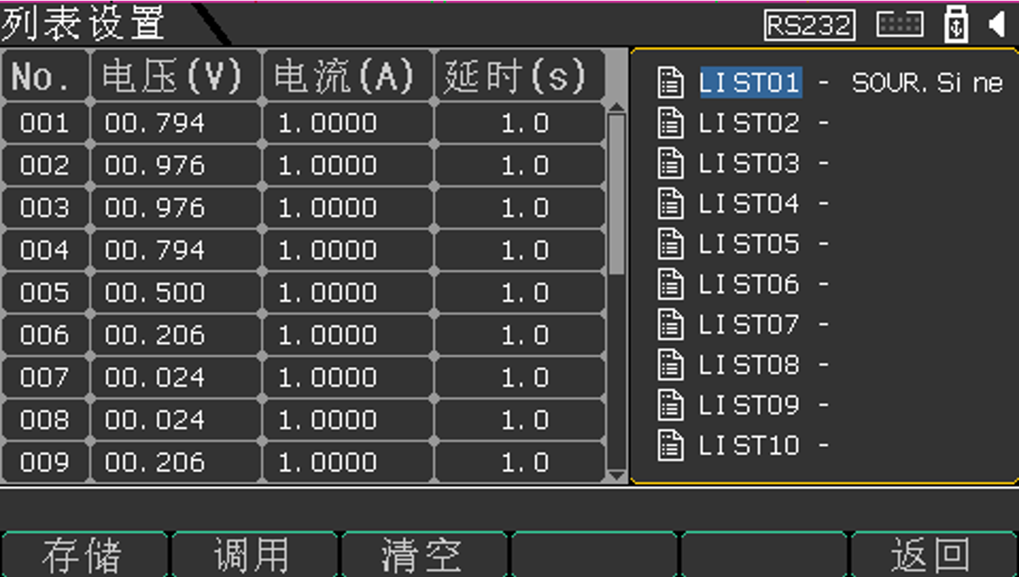TH6432 多通道可编程线性源载一体电源