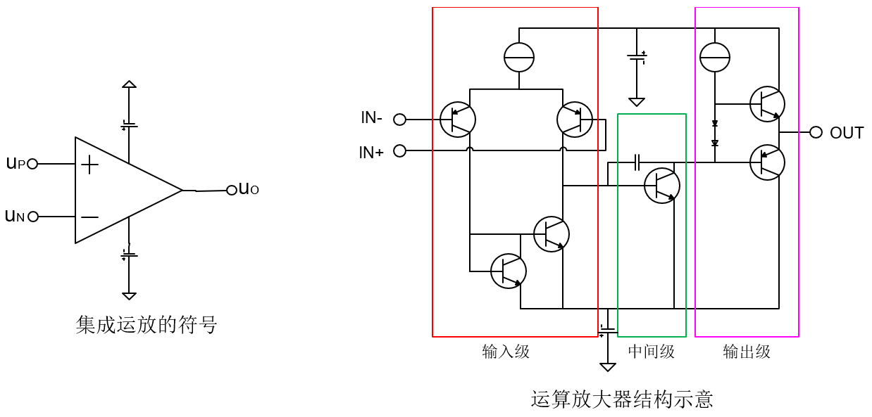 TH300E 集成电路教学实验平台