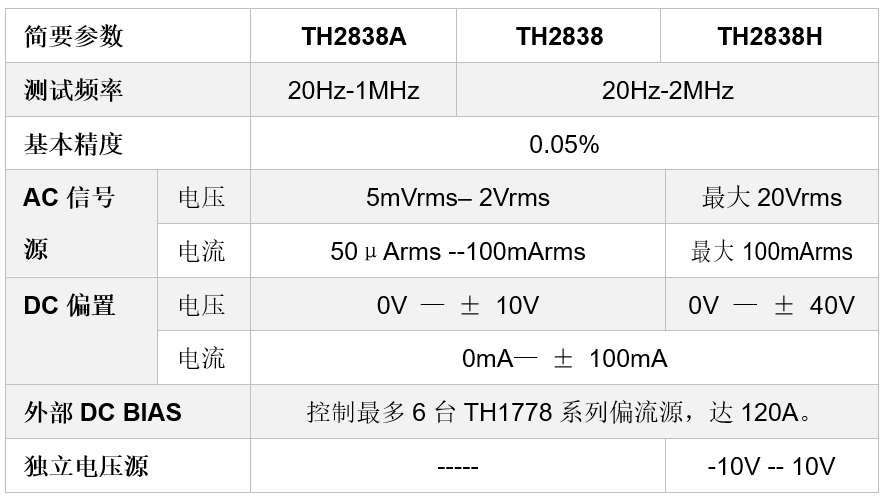 TH2838 精密LCR数字电桥