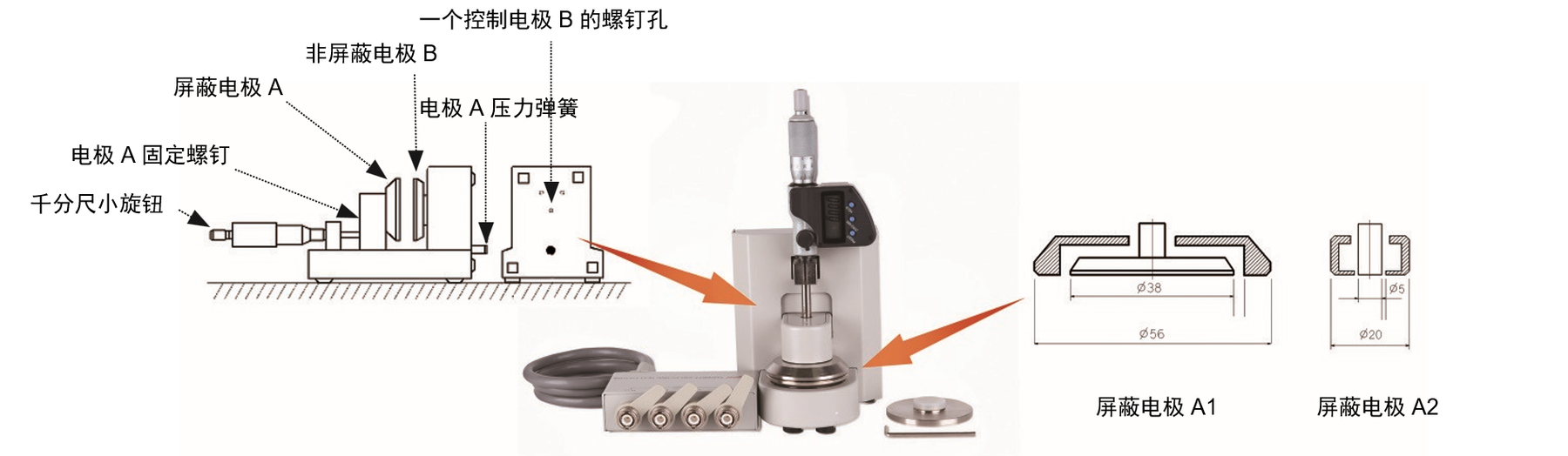 TH2851-015 精密阻抗分析仪